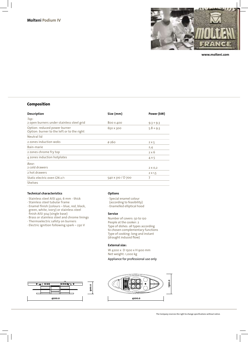Composition, Molteni podium iv | Molteni Podium IV User Manual | Page 2 / 2