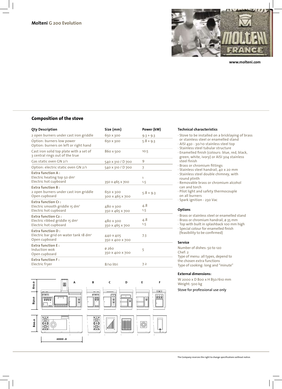 Composition of the stove, Molteni g 200 evolution | Molteni Evolution G 200 User Manual | Page 2 / 2