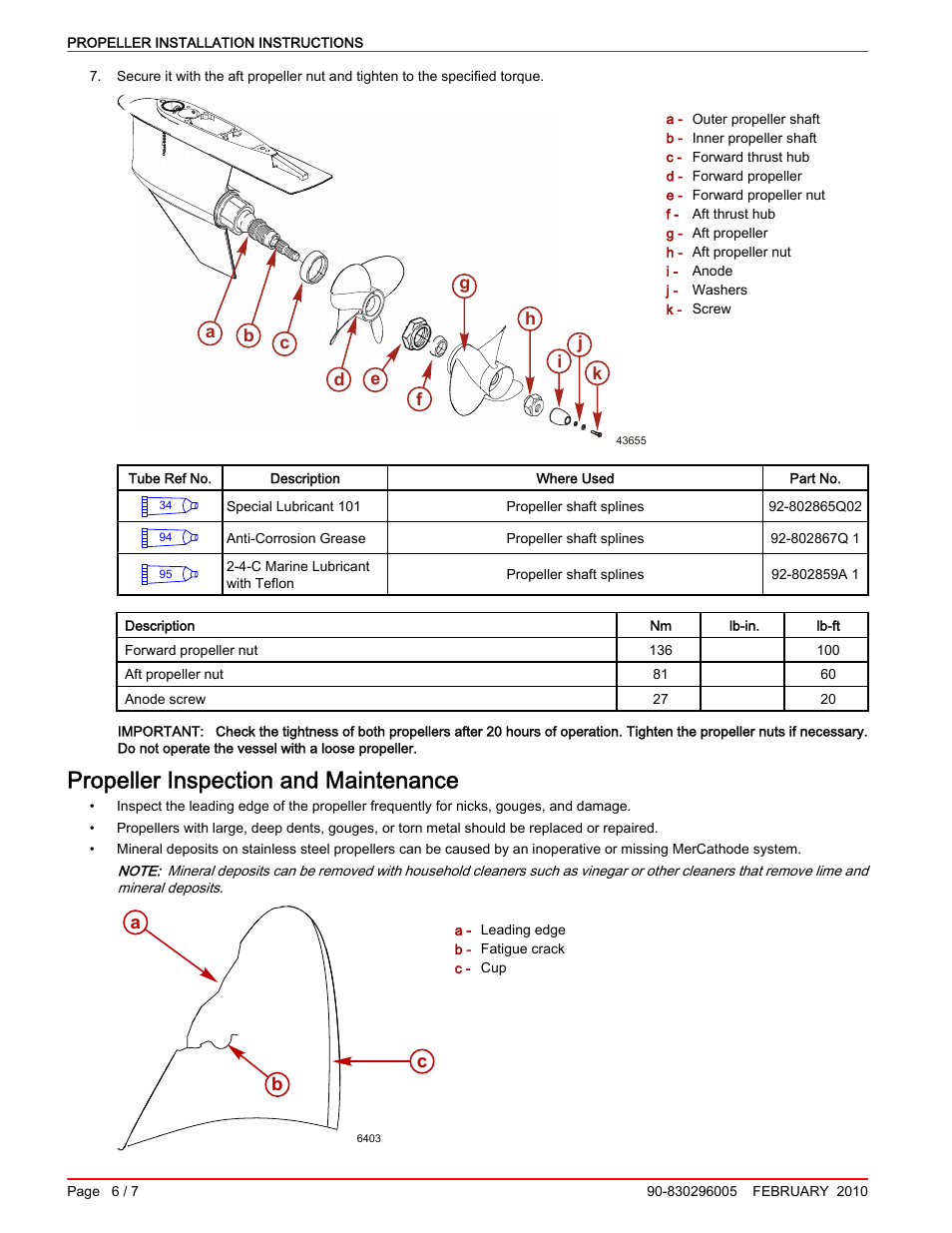 Propeller inspection and maintenance, Ab c | Mercury Marine 90-830296005 User Manual | Page 6 / 7