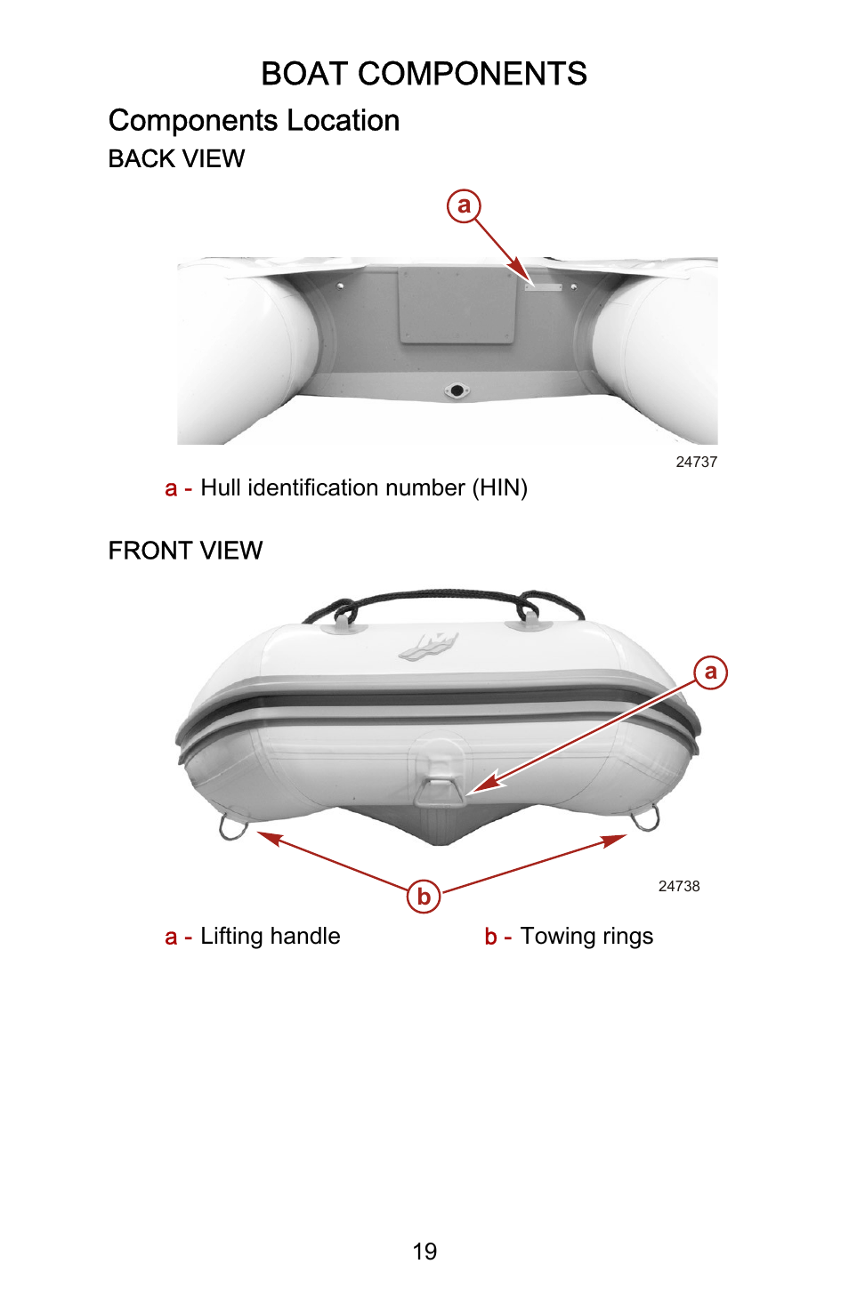 Boat components, Components location | Mercury Marine AirDeck 899194001 User Manual | Page 23 / 40