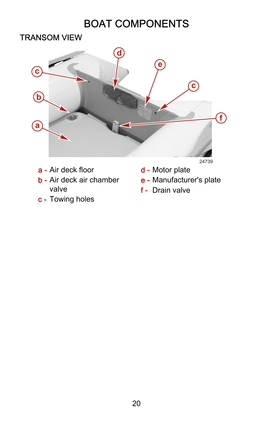 Boat components | Mercury Marine AirDeck 899194001 User Manual | Page 24 / 40