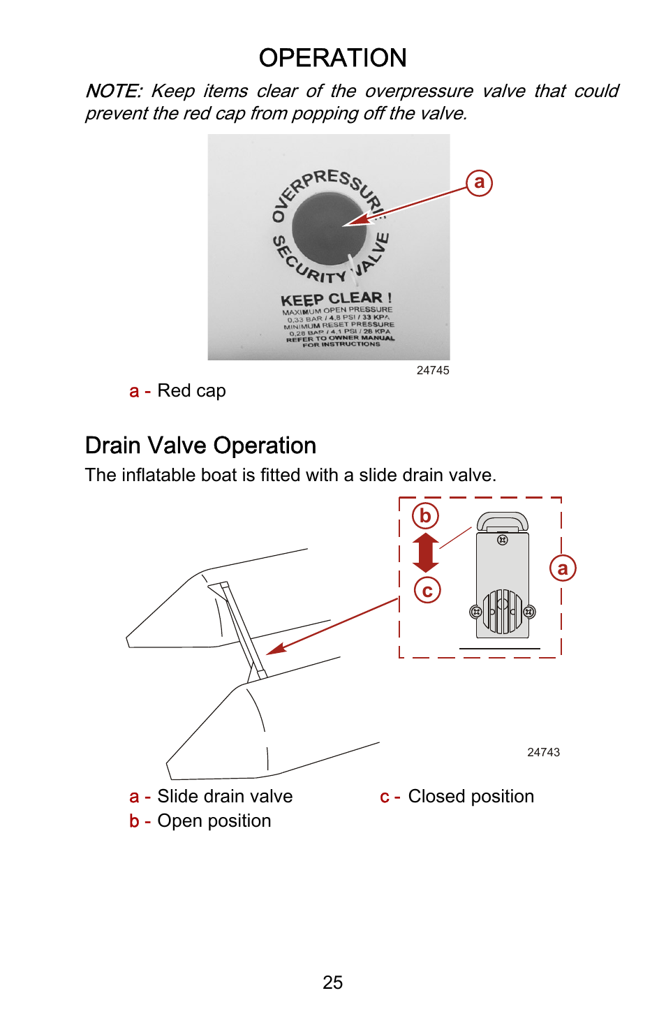 Drain valve operation, Operation | Mercury Marine AirDeck 899194001 User Manual | Page 29 / 40