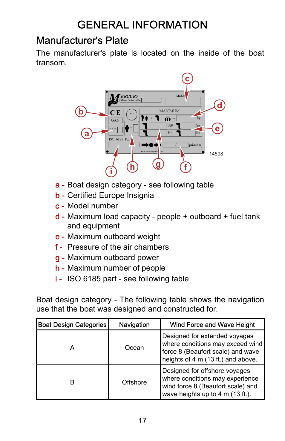 Manufacturer's plate, General information | Mercury Marine Dynamic 899337001 User Manual | Page 21 / 37