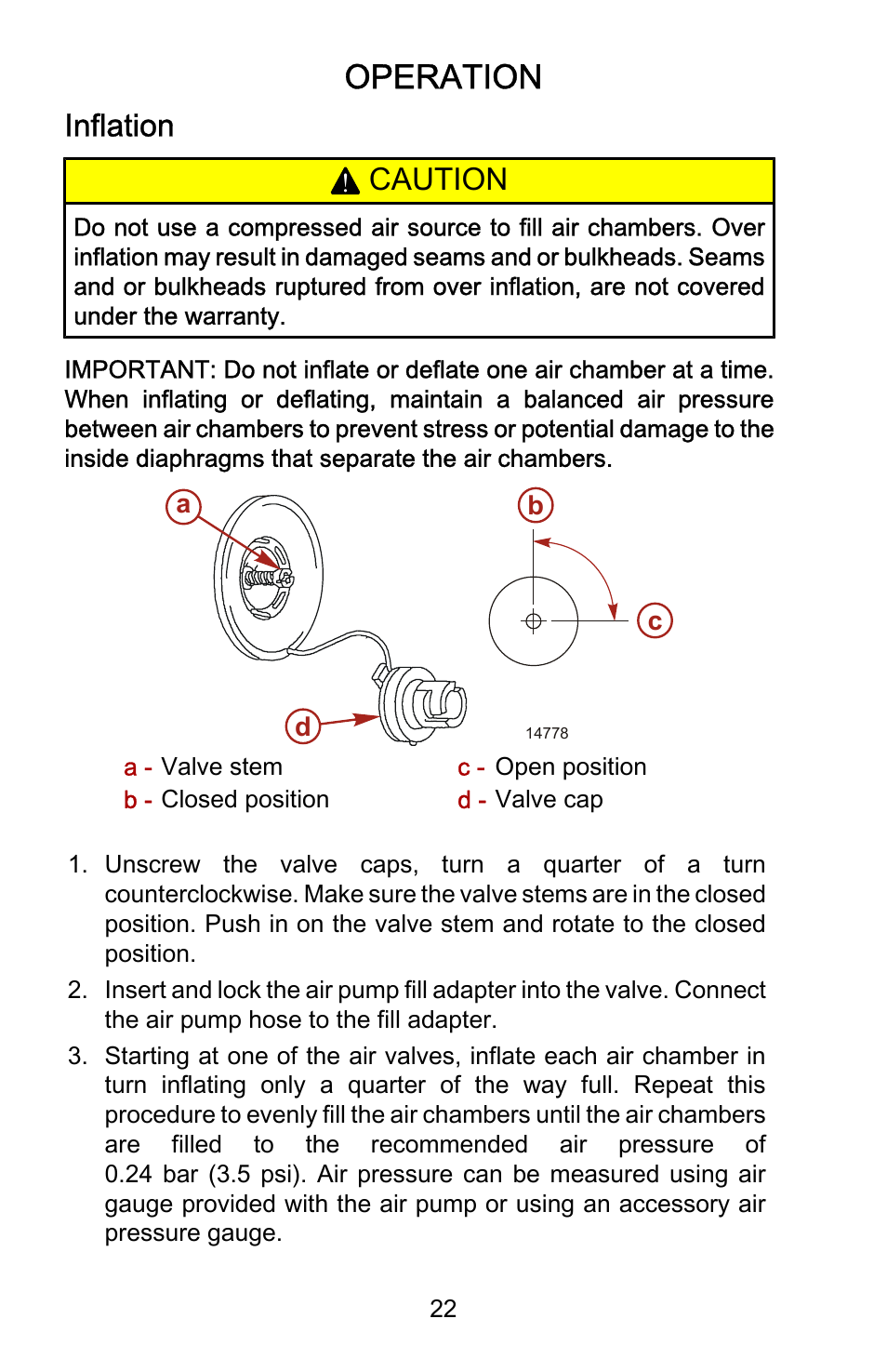 Operation, Inflation, Caution | Mercury Marine Dynamic 899337001 User Manual | Page 26 / 37