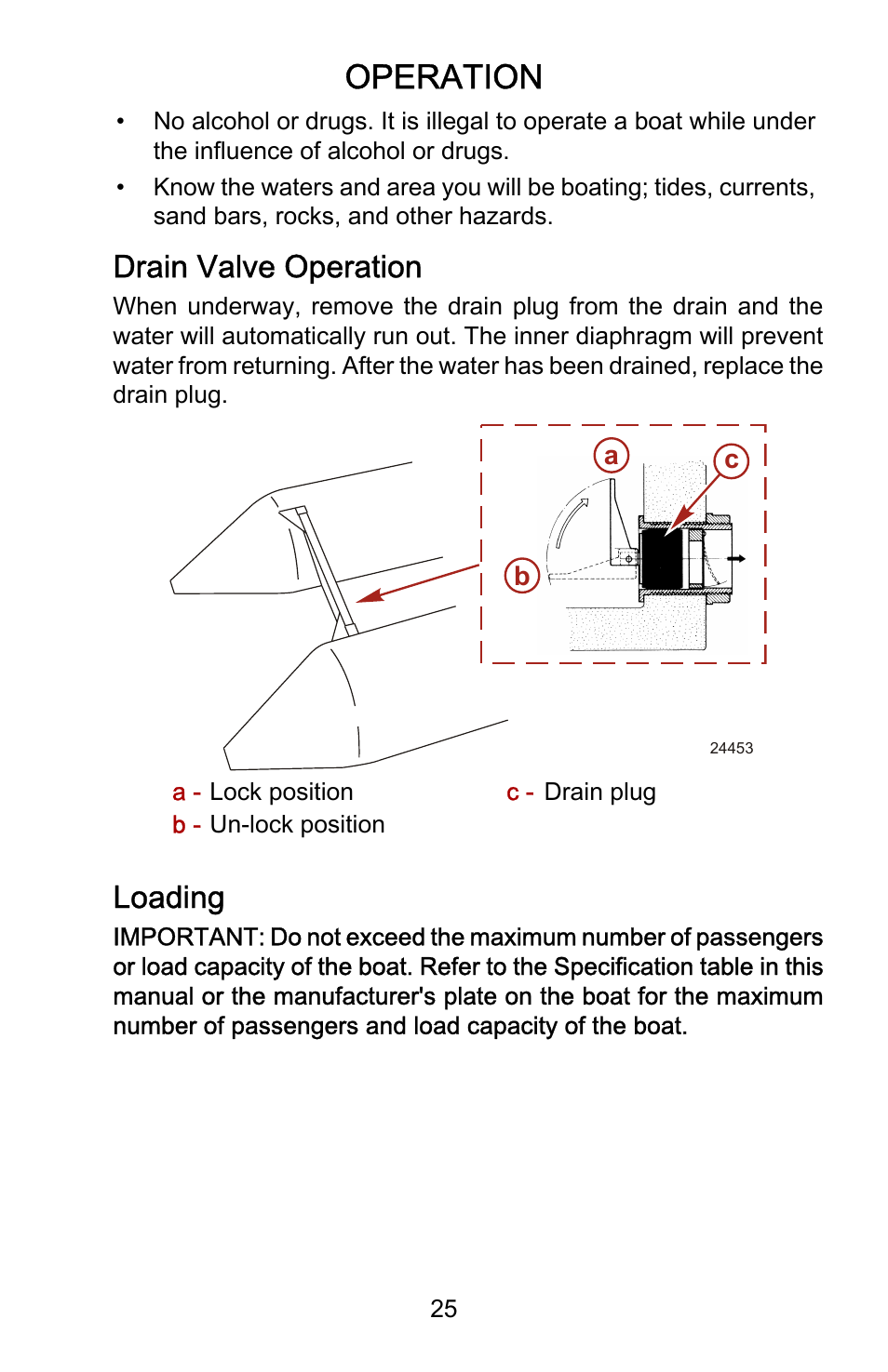 Drain valve operation, Loading, Operation | Mercury Marine Dynamic 899337001 User Manual | Page 29 / 37