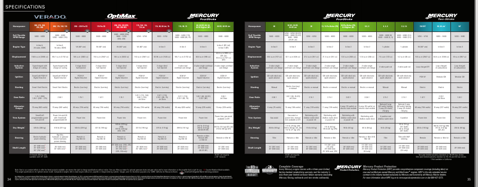 Specifications, Complete coverage, Mercury product protection | Mercury Marine 90-850416009 User Manual | Page 18 / 19