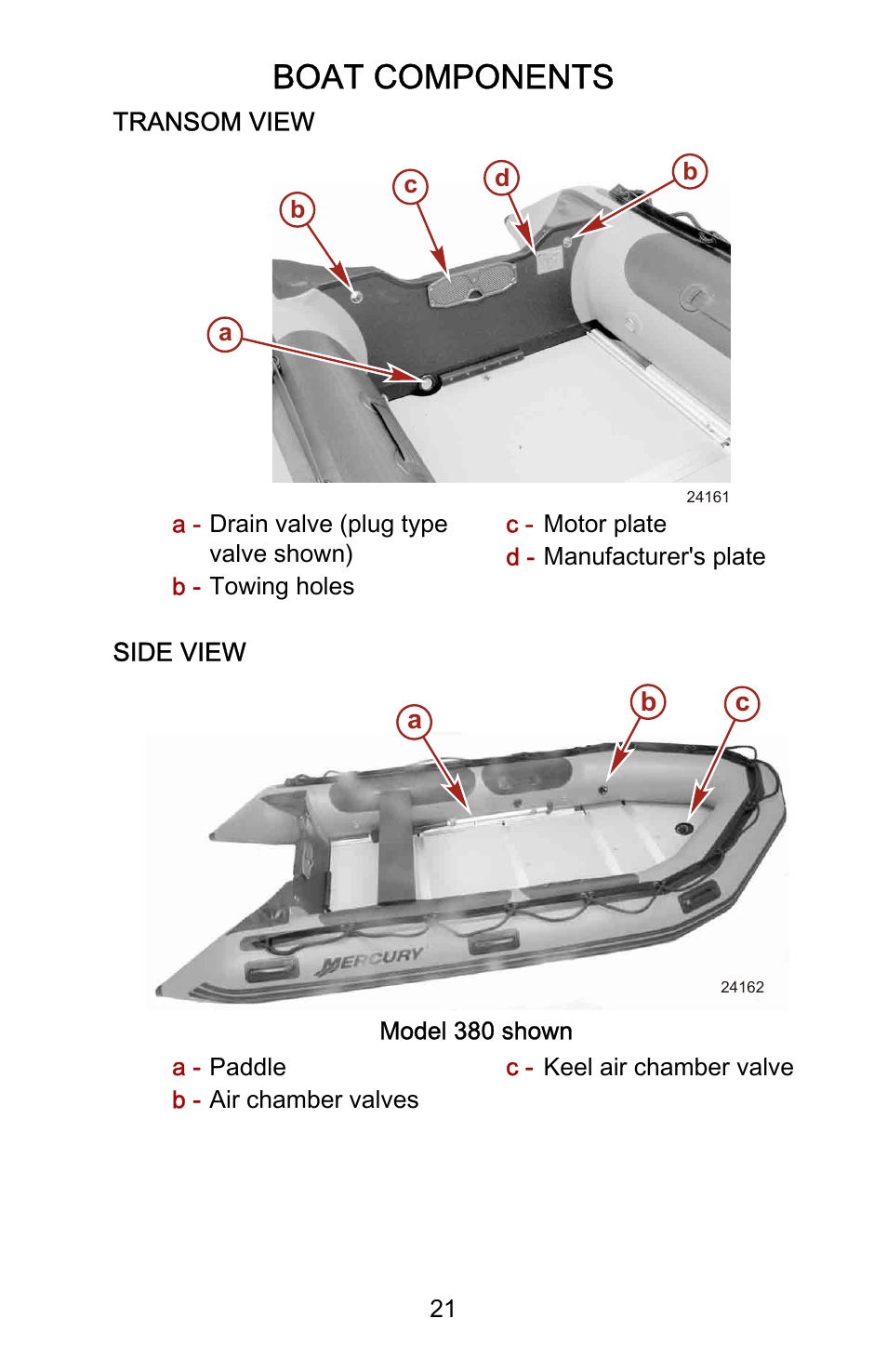 Boat components | Mercury Marine Heavy Duty 899846001 User Manual | Page 25 / 50