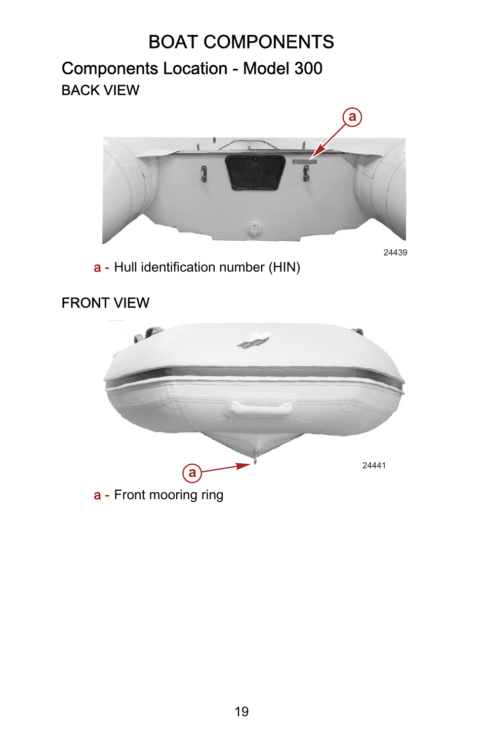 Boat components, Components location - model 300, Components location ‑ model 300 | Mercury Marine Ocean Runner 898393001 User Manual | Page 23 / 40