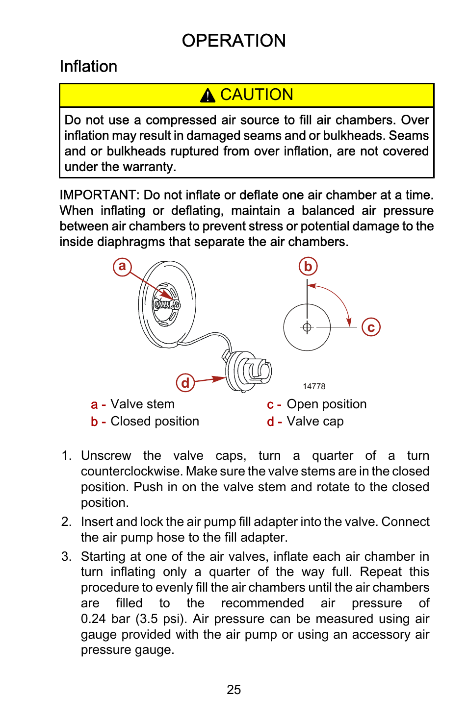 Operation, Inflation, Caution | Mercury Marine Ocean Runner 898393001 User Manual | Page 29 / 40