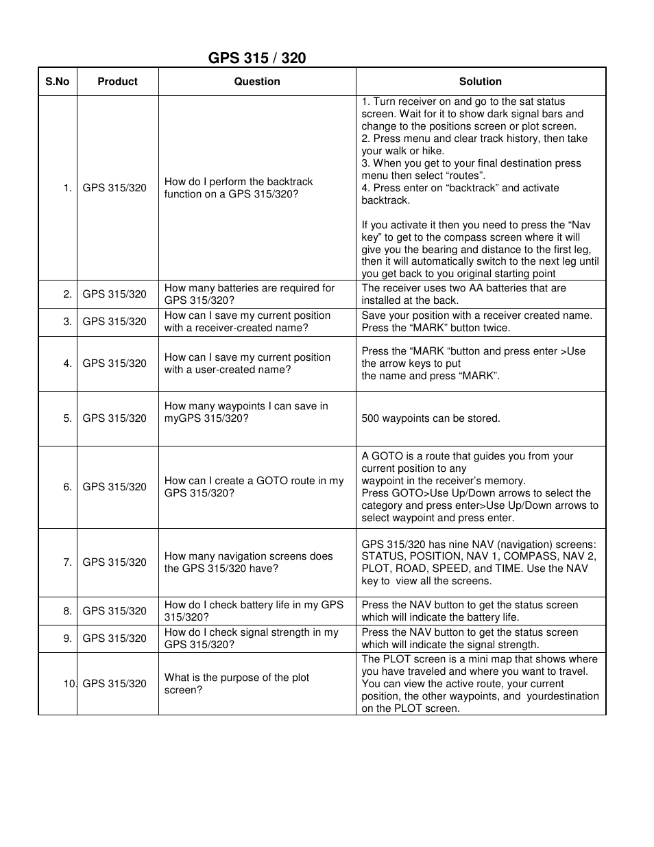 Magellan GPS 315 User Manual | 5 pages