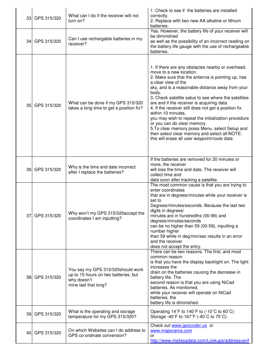 Magellan GPS 315 User Manual | Page 4 / 5