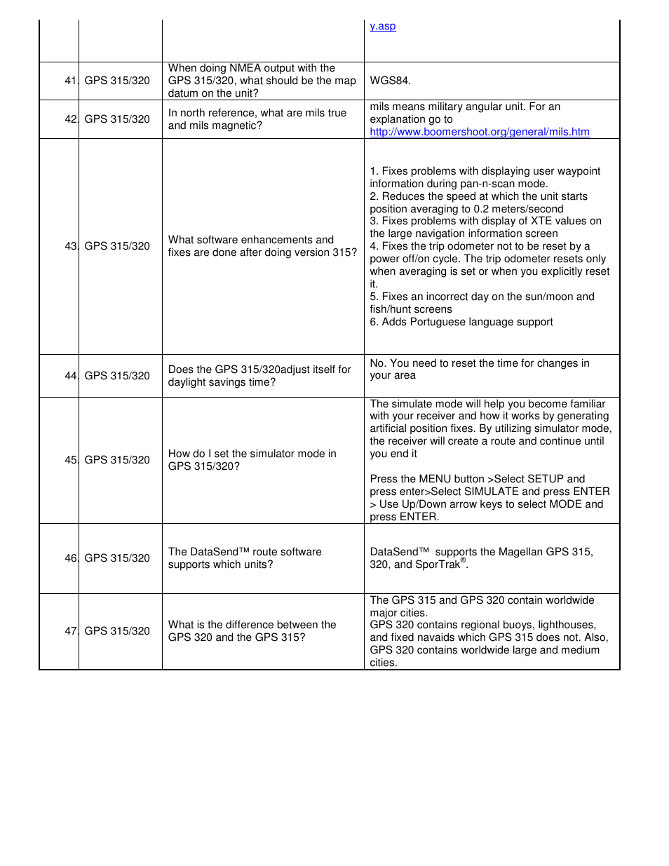 Magellan GPS 315 User Manual | Page 5 / 5