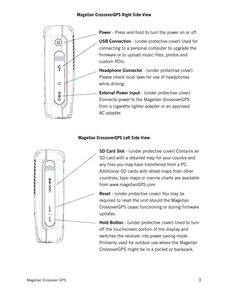 Magellan crossovergps right side view, Magellan crossovergps left side view | Magellan CrossoverGPS 980890-05 User Manual | Page 13 / 80