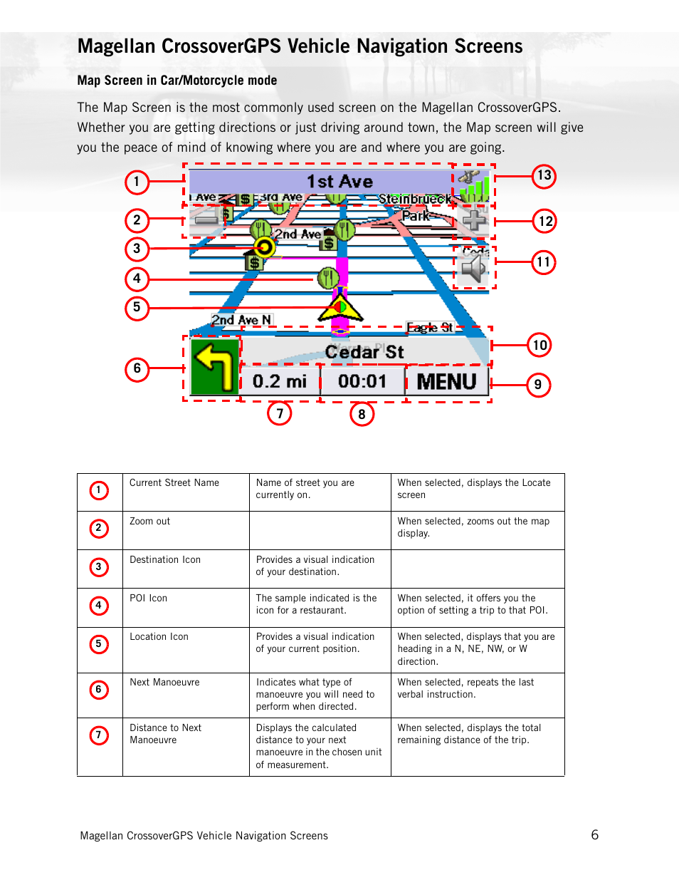 Magellan crossovergps vehicle navigation screens, Map screen in car/motorcycle mode, Map screen | Magellan CrossoverGPS 980890-05 User Manual | Page 16 / 80