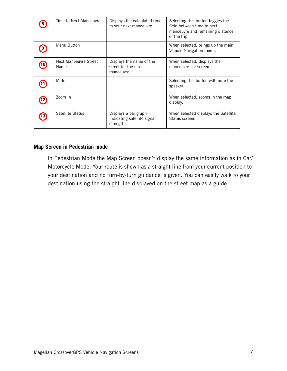 Map screen in pedestrian mode | Magellan CrossoverGPS 980890-05 User Manual | Page 17 / 80