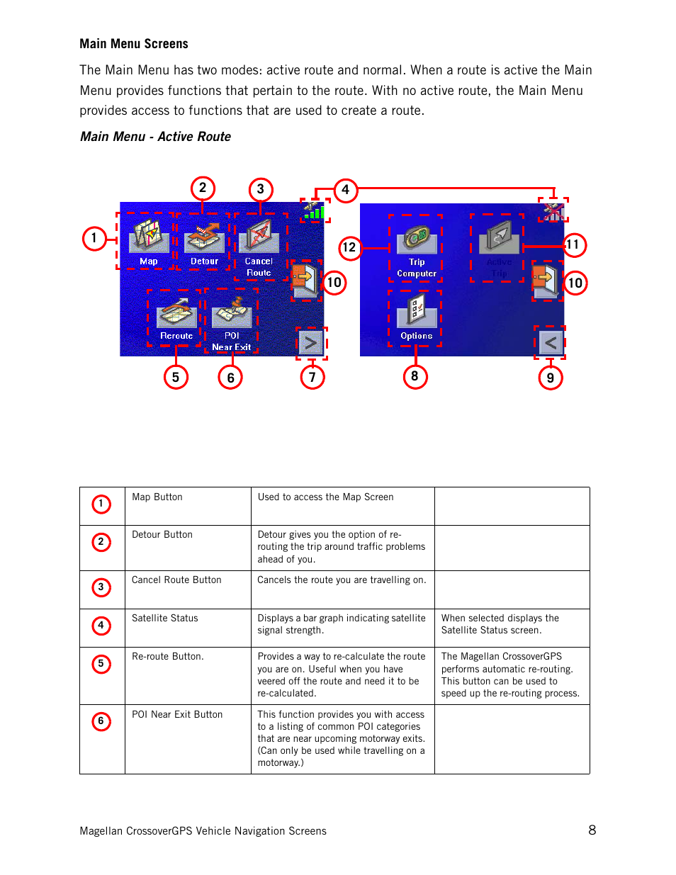 Main menu screens, Main menu - active route | Magellan CrossoverGPS 980890-05 User Manual | Page 18 / 80