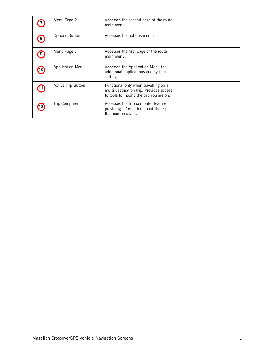 Main menu - no active route | Magellan CrossoverGPS 980890-05 User Manual | Page 19 / 80