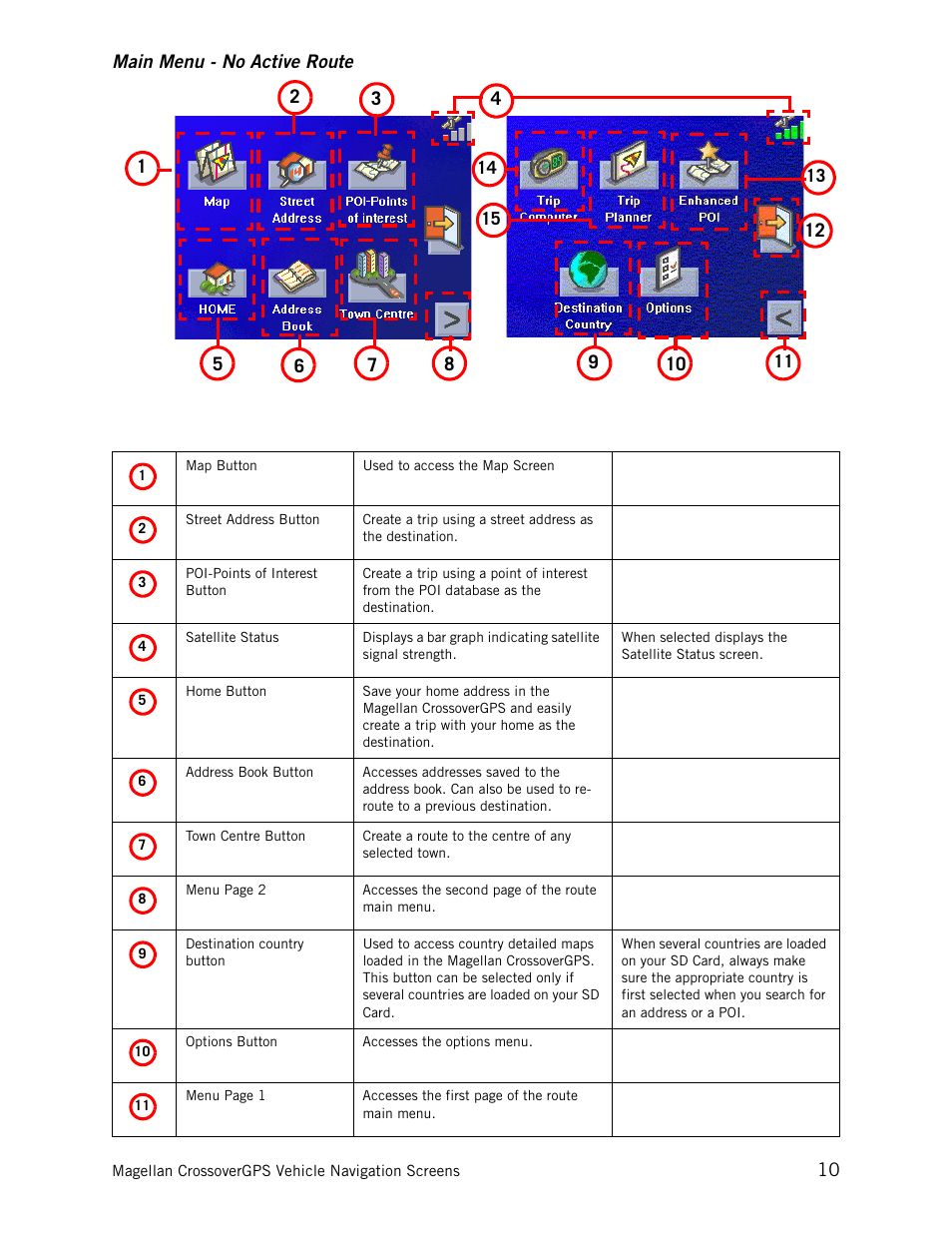 Magellan CrossoverGPS 980890-05 User Manual | Page 20 / 80