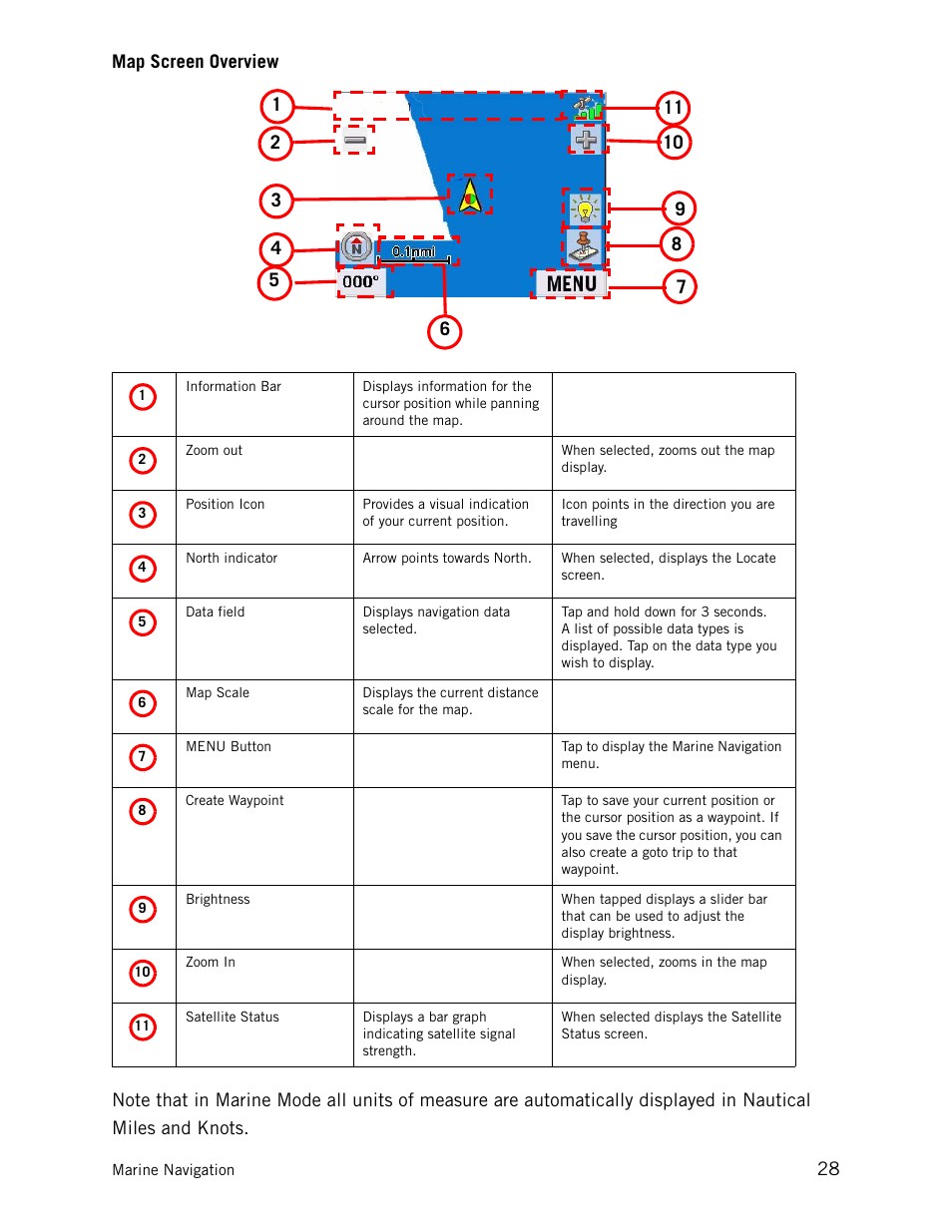 Map screen overview | Magellan CrossoverGPS 980890-05 User Manual | Page 41 / 80