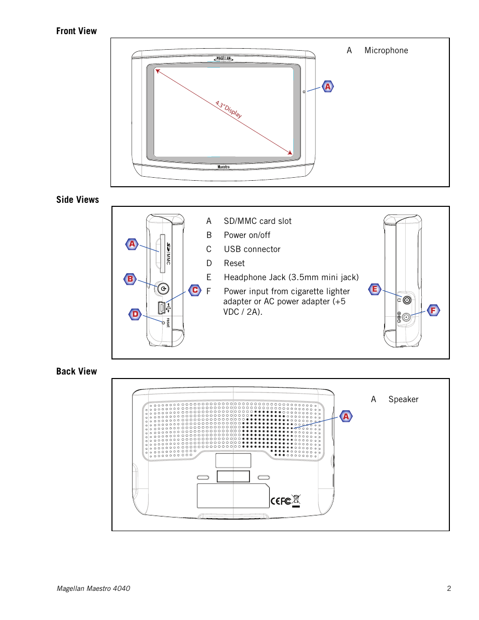 Front view, Side views, Back view | Magellan Maestro 4040 User Manual | Page 12 / 75