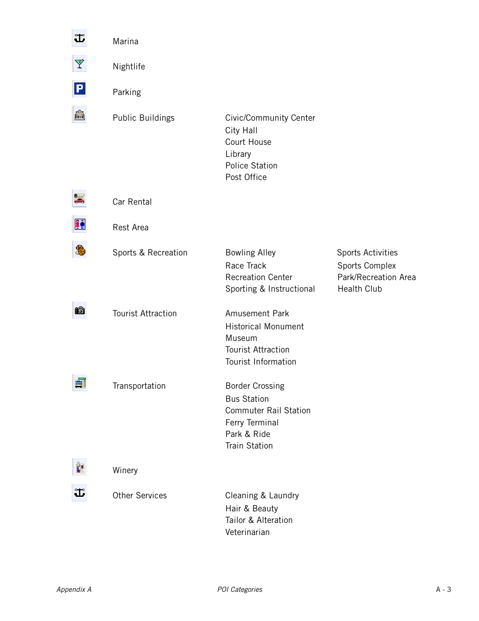 Magellan Maestro 4040 User Manual | Page 75 / 75