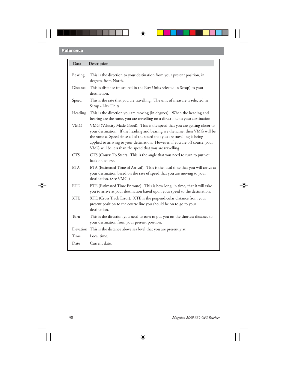 Magellan 330 Series User Manual | Page 42 / 94