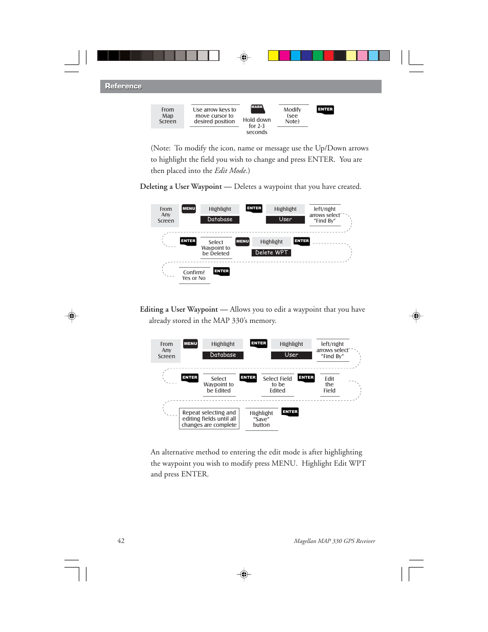 Magellan 330 Series User Manual | Page 54 / 94