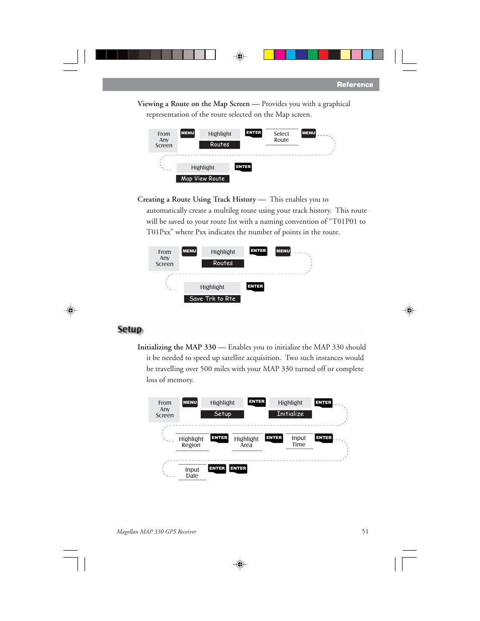 Magellan 330 Series User Manual | Page 63 / 94