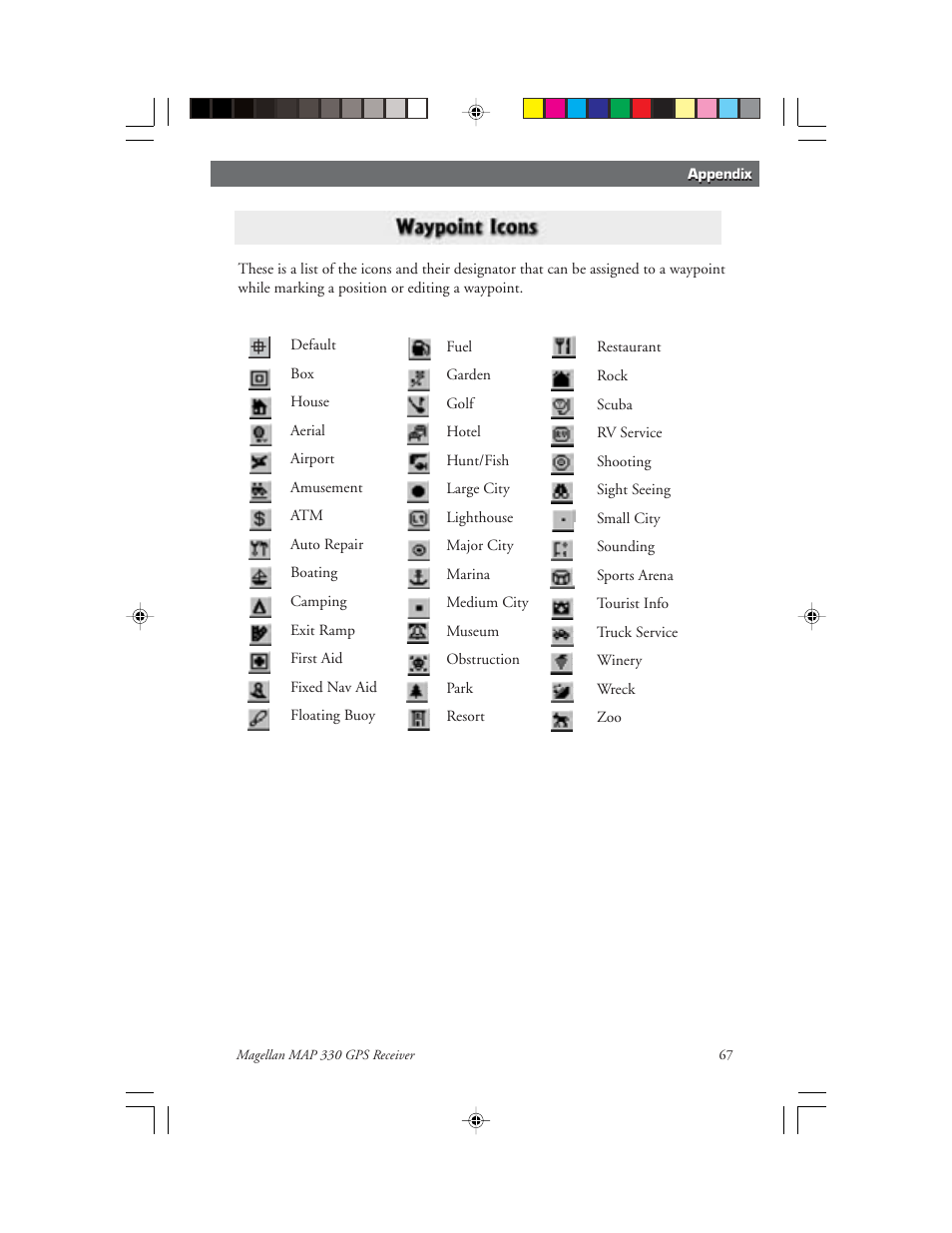 Magellan 330 Series User Manual | Page 79 / 94