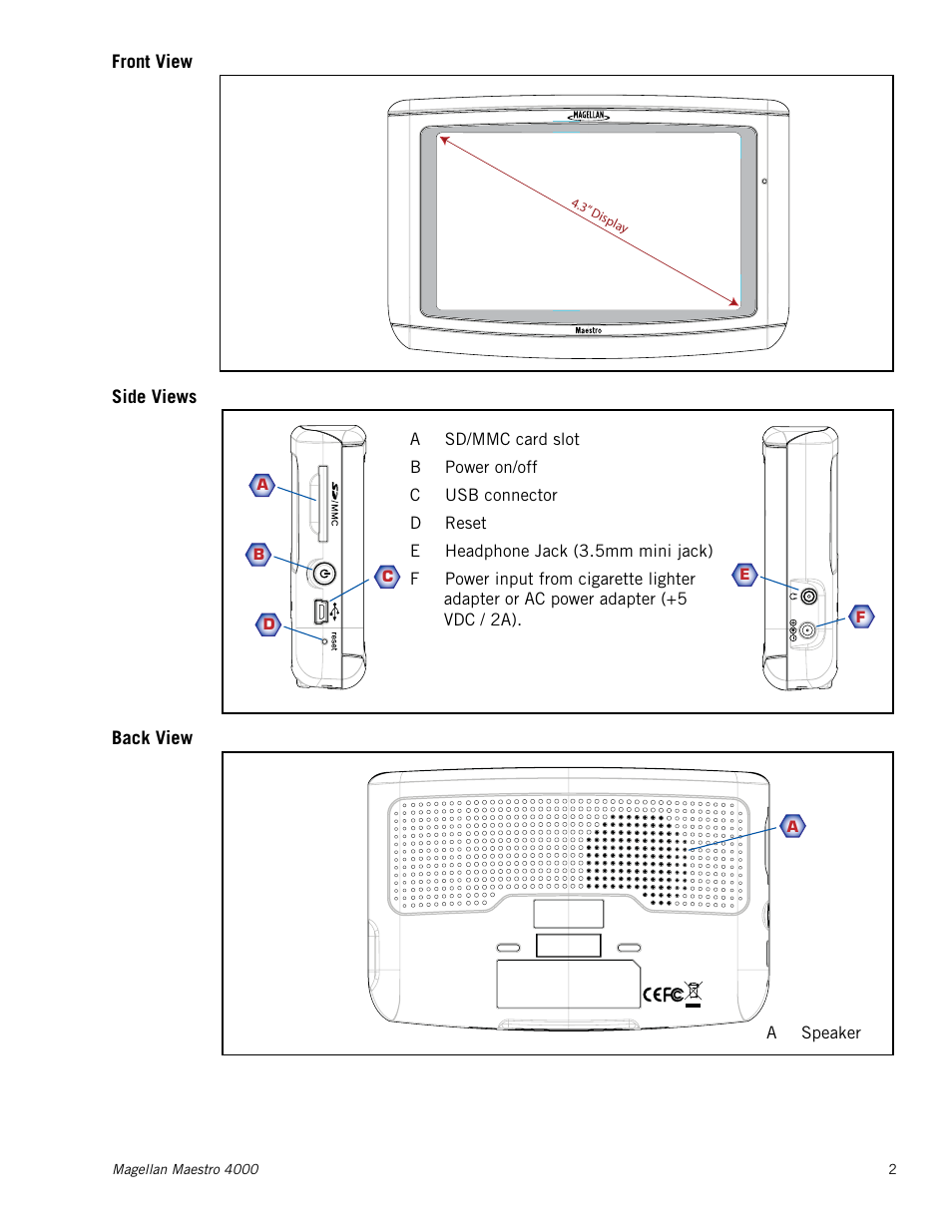 Front view, Side views, Back view | Magellan Maestro 4000 User Manual | Page 12 / 71