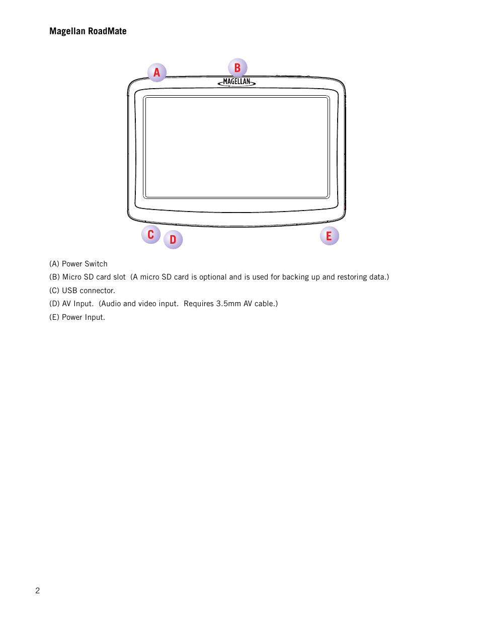 Magellan roadmate, Ab c d e | Magellan RoadMate 1700 User Manual | Page 9 / 40