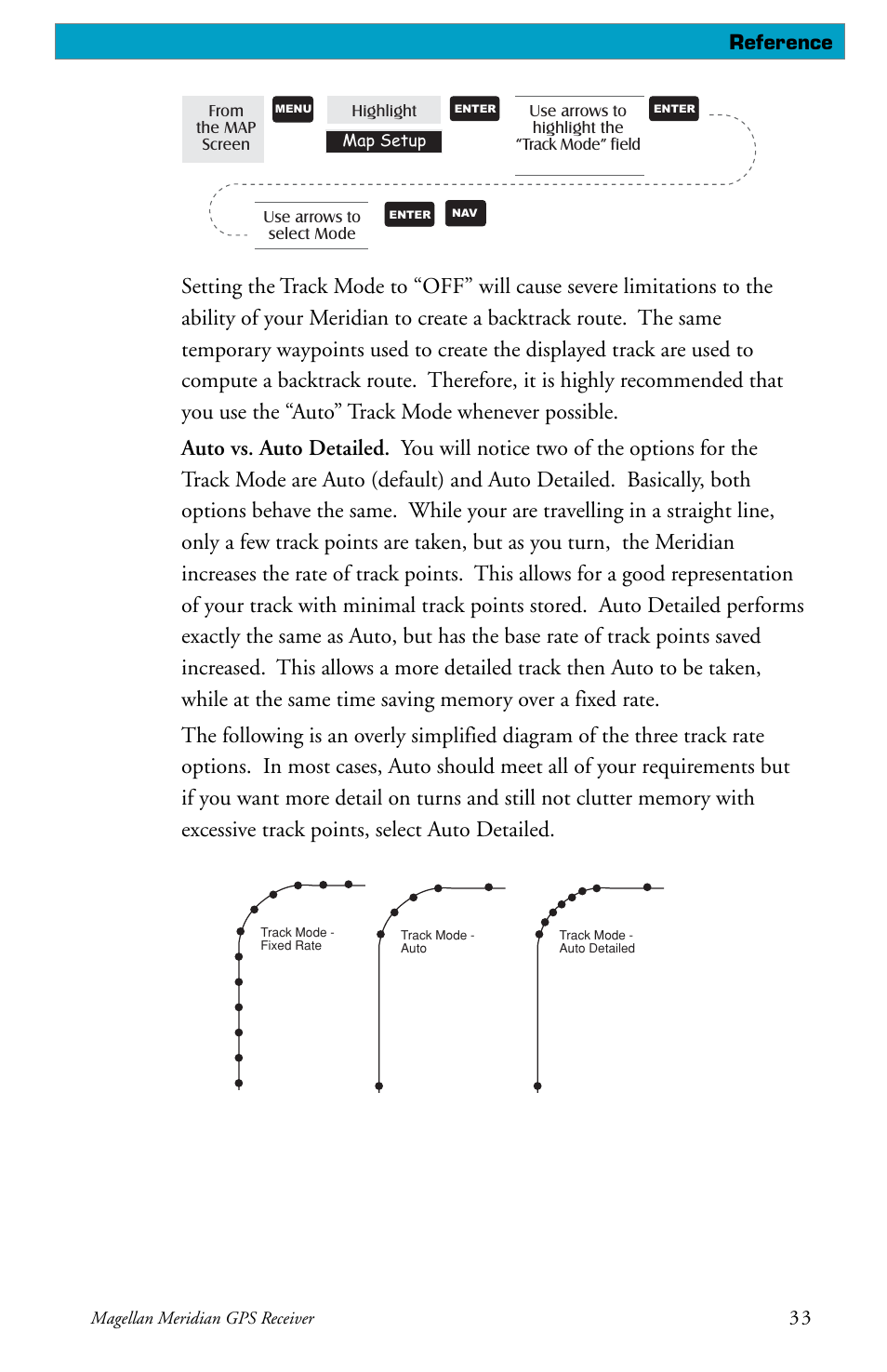 Reference | Magellan Meridian User Manual | Page 41 / 102