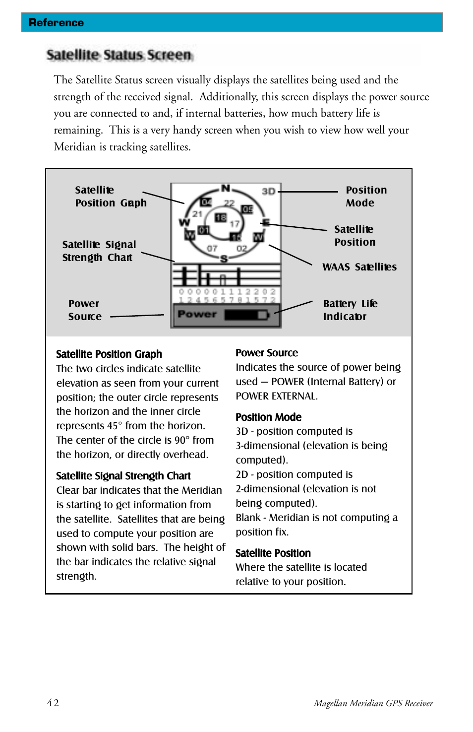 Magellan Meridian User Manual | Page 50 / 102