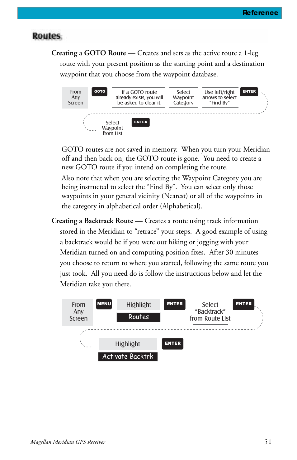 Magellan Meridian User Manual | Page 59 / 102