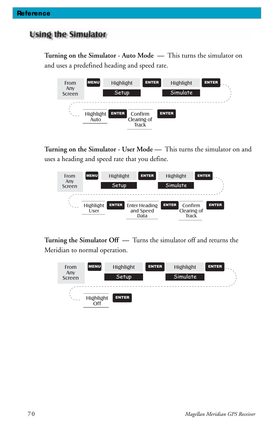 Reference | Magellan Meridian User Manual | Page 78 / 102