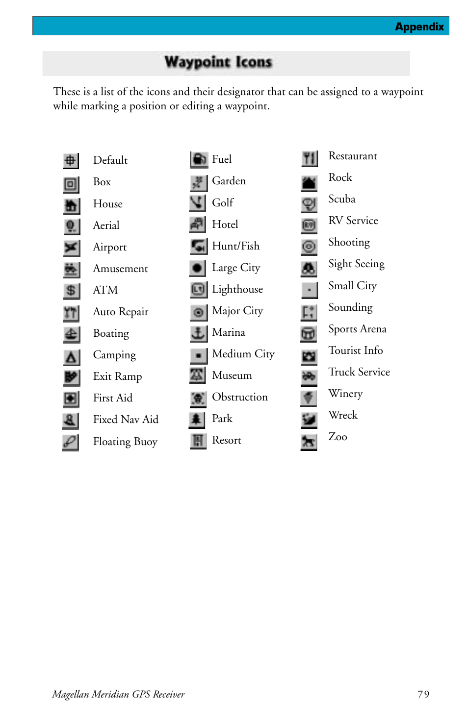 Magellan Meridian User Manual | Page 87 / 102