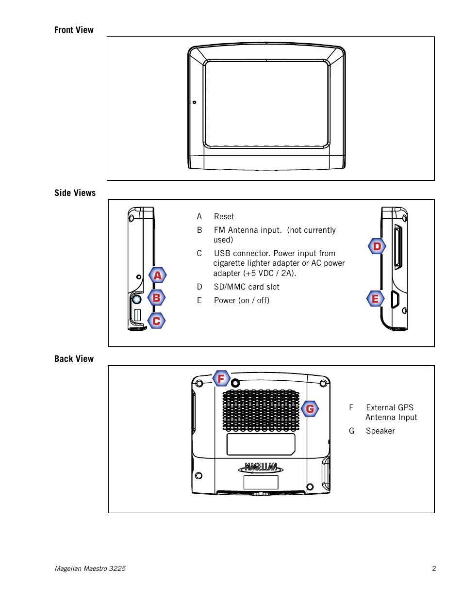 Front view, Side views, Back view | Magellan Maestro 3225 User Manual | Page 10 / 60