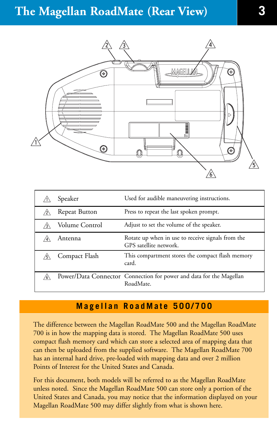 3the magellan roadmate (rear view) | Magellan RoadMate 700 User Manual | Page 5 / 27