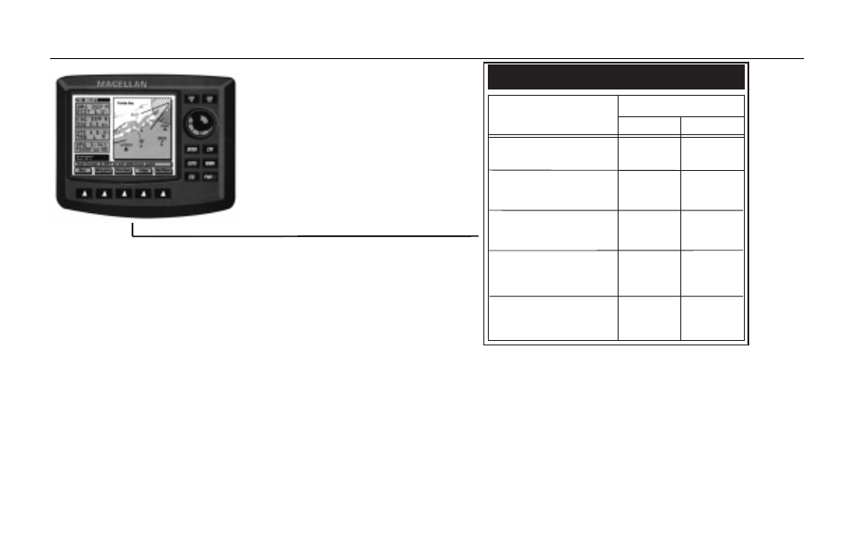 Magellan NAV 6500 User Manual | Page 83 / 114