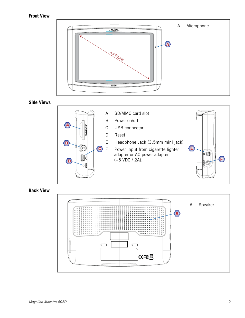 Front view, Side views, Back view | Magellan Maestro 4050 User Manual | Page 13 / 86