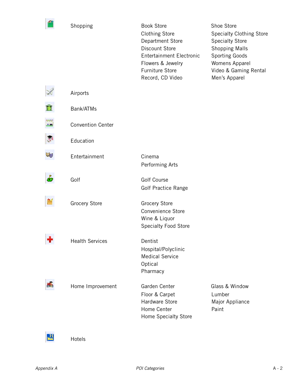 Magellan Maestro 4050 User Manual | Page 85 / 86