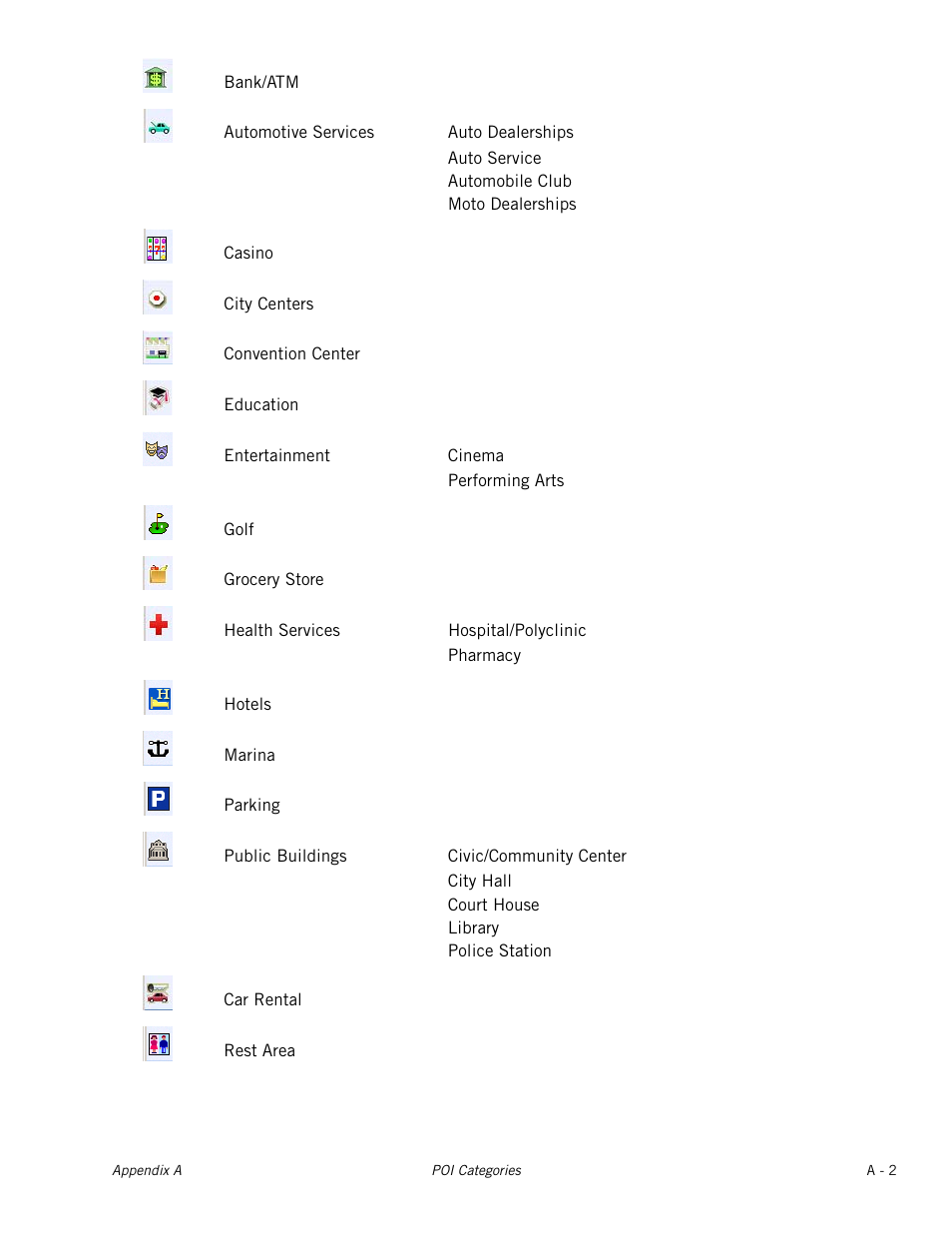 Magellan Maestro 4000 User Manual | Page 70 / 75