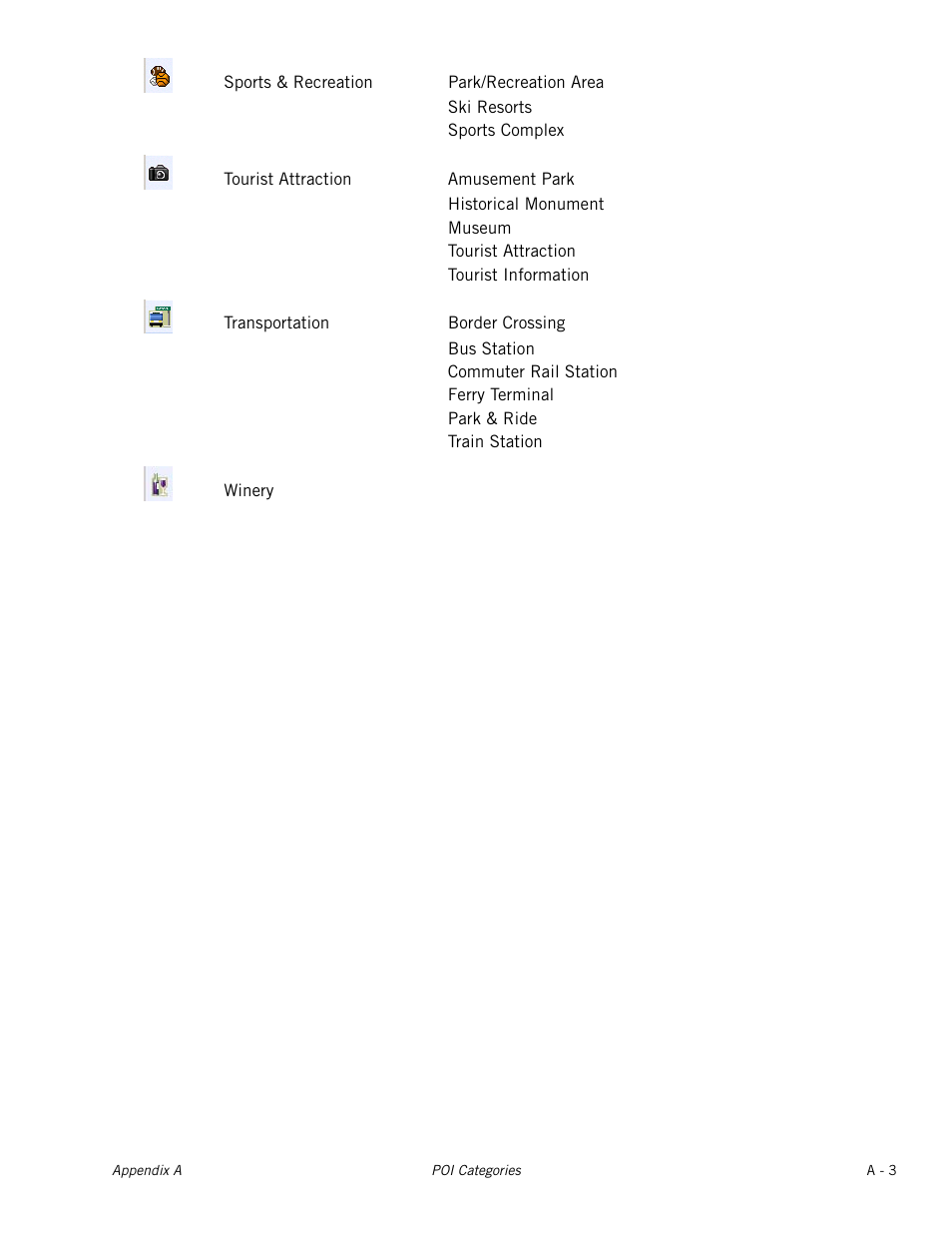 Magellan Maestro 4000 User Manual | Page 71 / 75