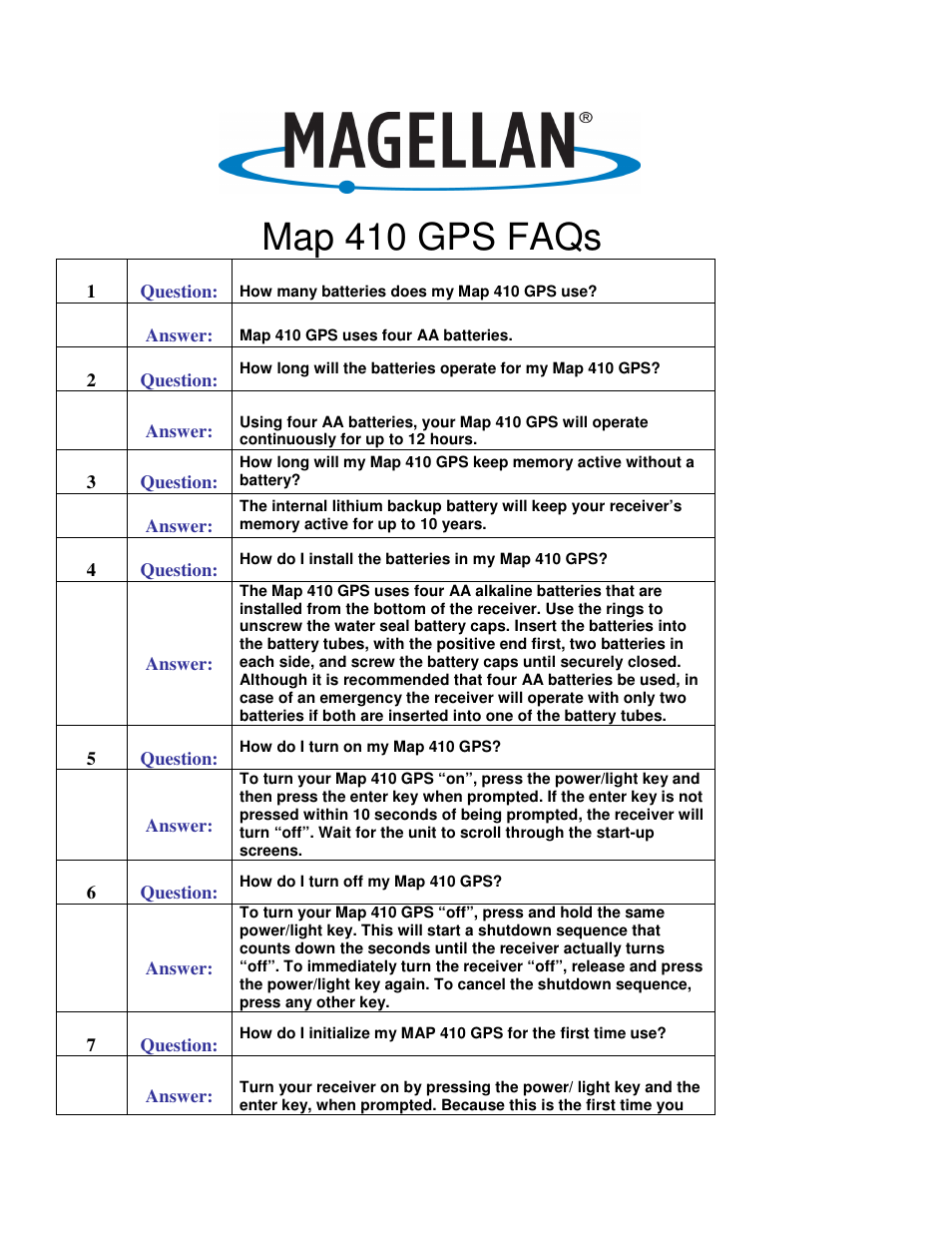 Magellan MAP410 User Manual | 8 pages