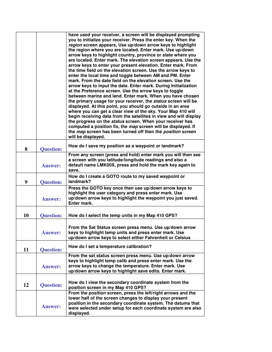 Magellan MAP410 User Manual | Page 2 / 8