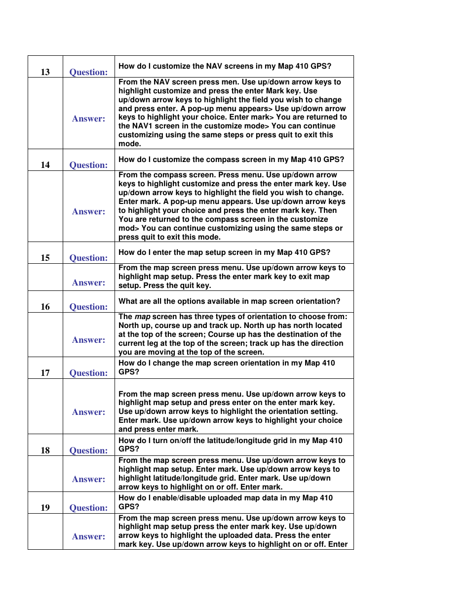 Magellan MAP410 User Manual | Page 3 / 8