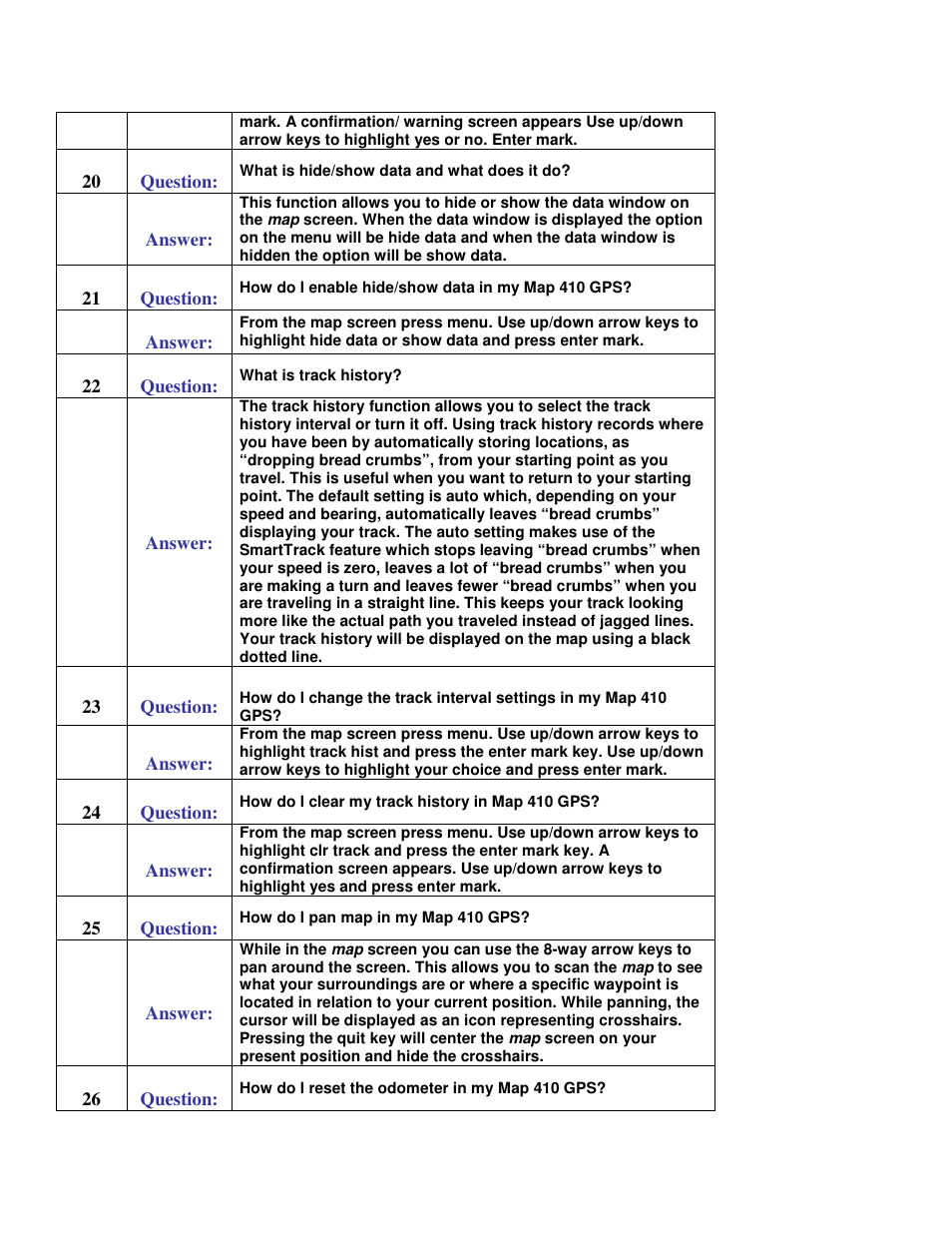 Magellan MAP410 User Manual | Page 4 / 8