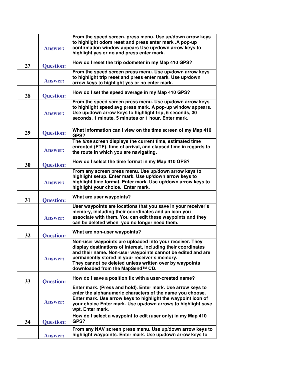 Magellan MAP410 User Manual | Page 5 / 8