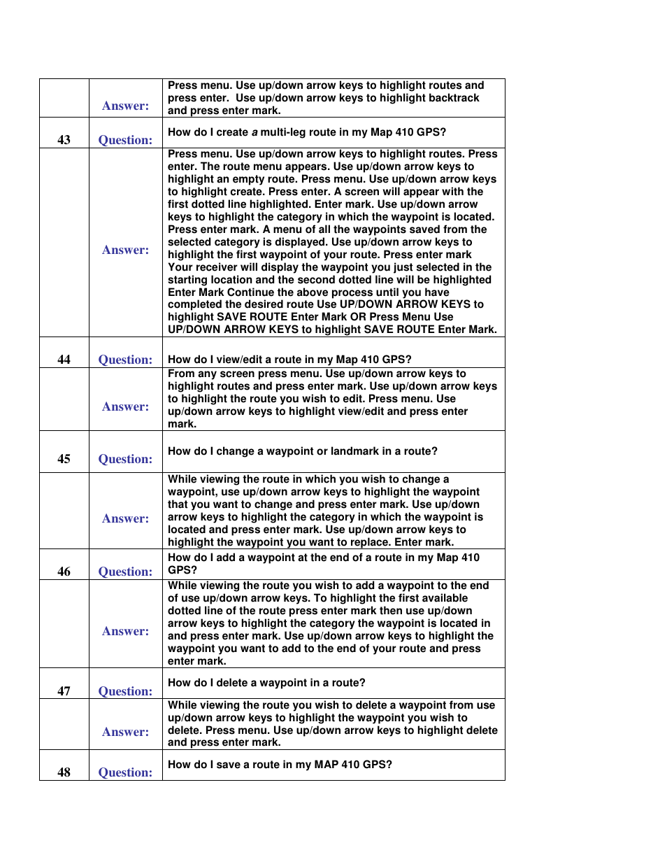 Magellan MAP410 User Manual | Page 7 / 8