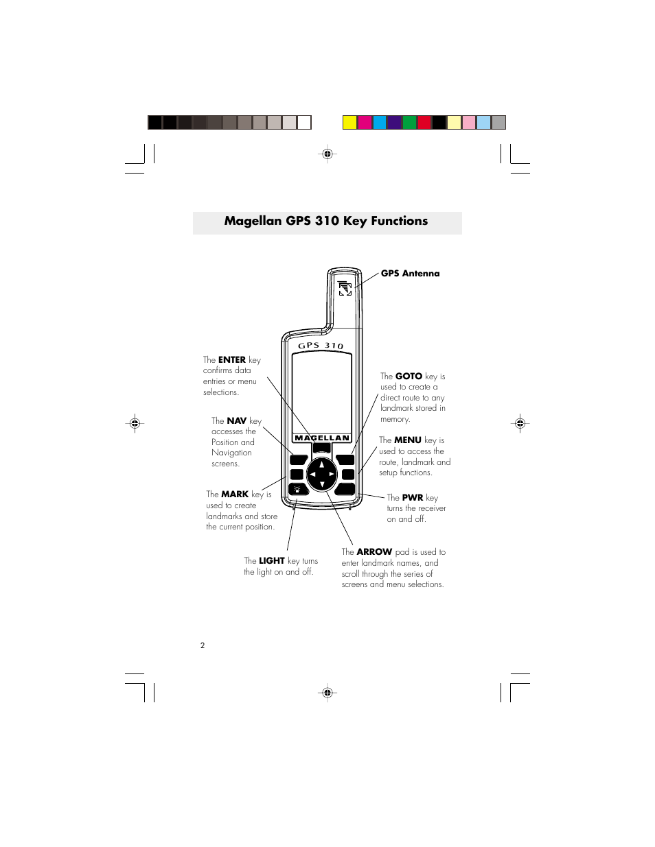 Magellan gps 310 key functions | Magellan GPS 310 User Manual | Page 8 / 62